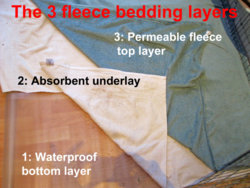 fleece bedding for guinea pigs diy